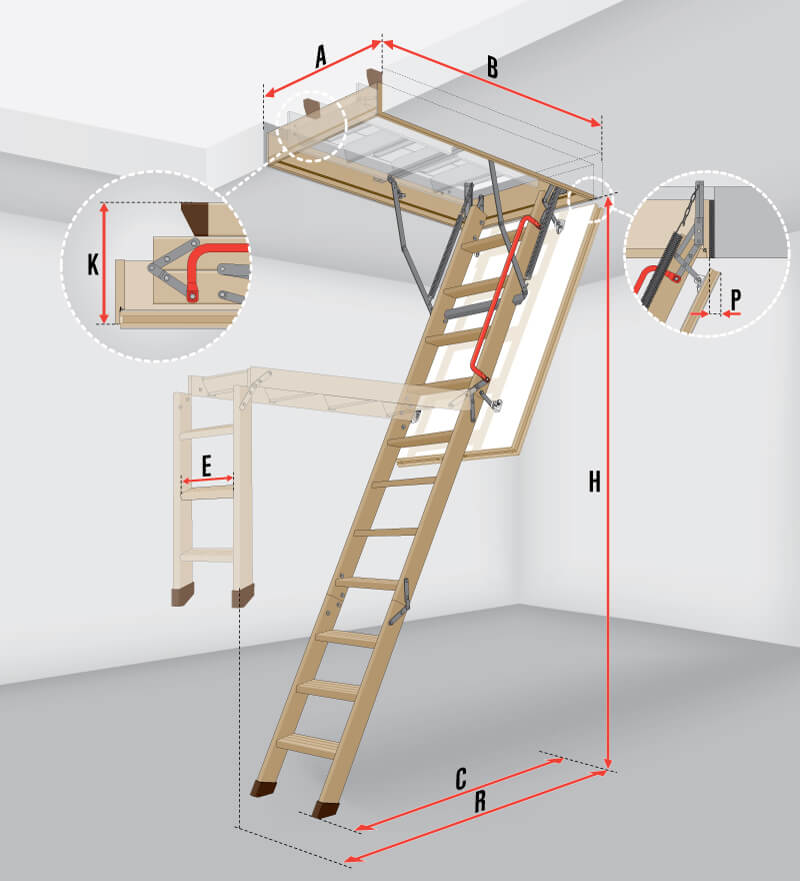 Fakro Loft Ladders